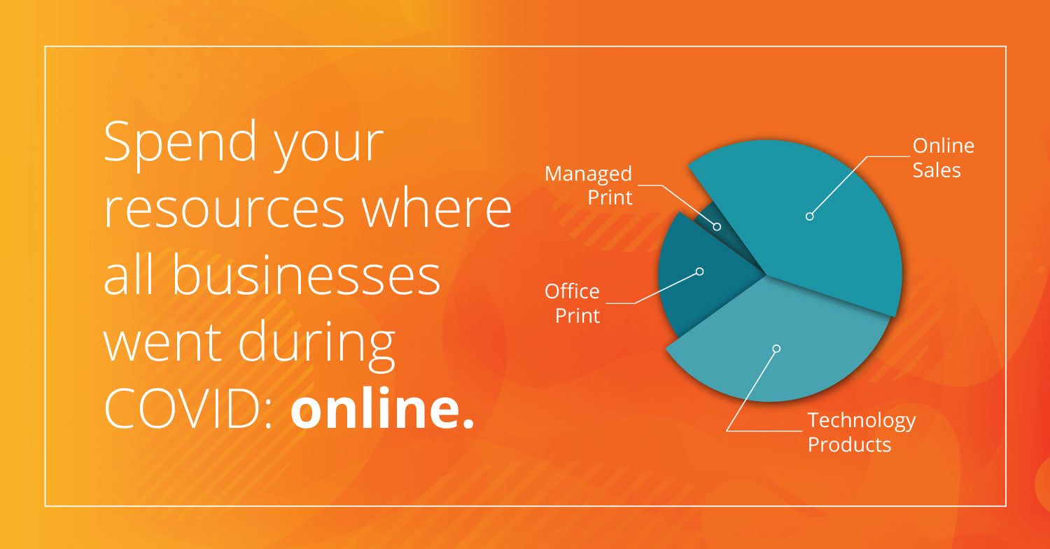 Spend your resources where all businesses went during COVID: online.